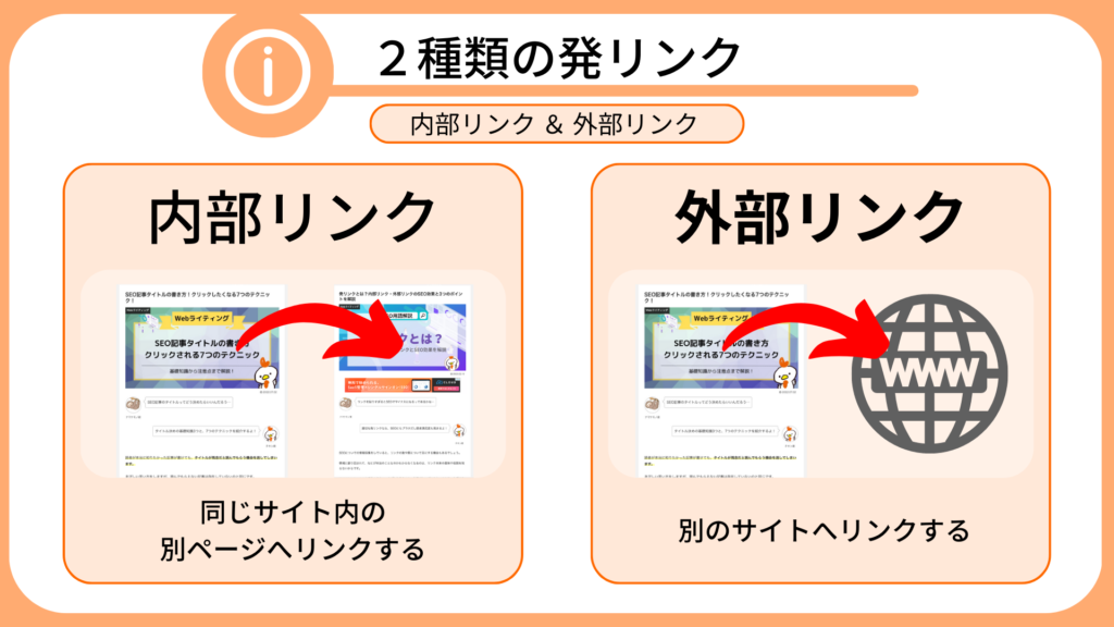 発リンクは内部リンクと外部リンクの2種類